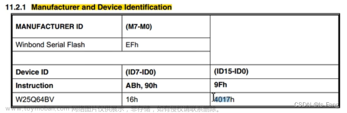 stm32spi通信,stm32,单片机,嵌入式硬件