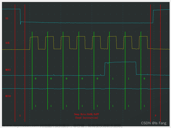 stm32spi通信,stm32,单片机,嵌入式硬件