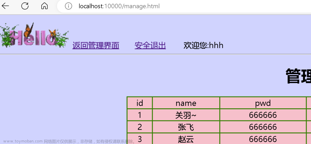 帶你了解SpringBoot---開啟Durid 監(jiān)控,SpringBoot,spring boot,sql,前端,java