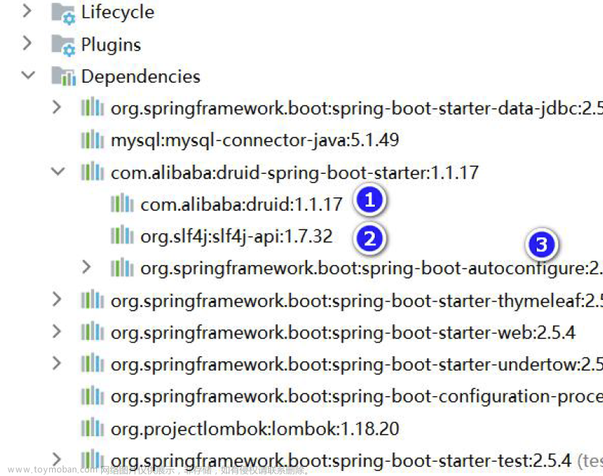 帶你了解SpringBoot---開啟Durid 監(jiān)控,SpringBoot,spring boot,sql,前端,java
