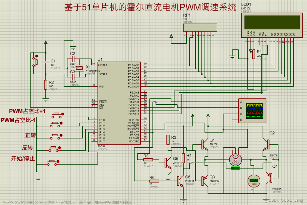 基于51单片机直流电机PWM调速液晶1602显示设计,51单片机,mongodb,嵌入式硬件