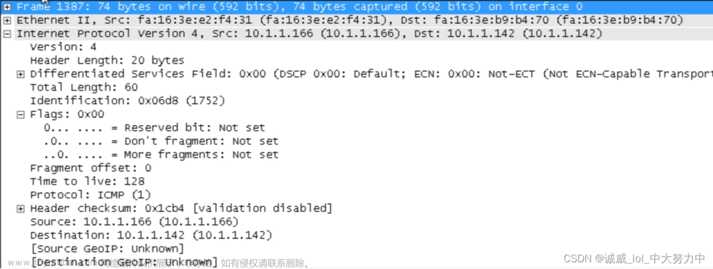 Wireshark数据抓包分析之互联网协议（IP协议）,网络相关,网络