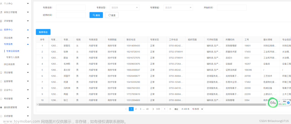 企业电子招投标采购系统源码之电子招投标的组成 tbms,企业电子招投标