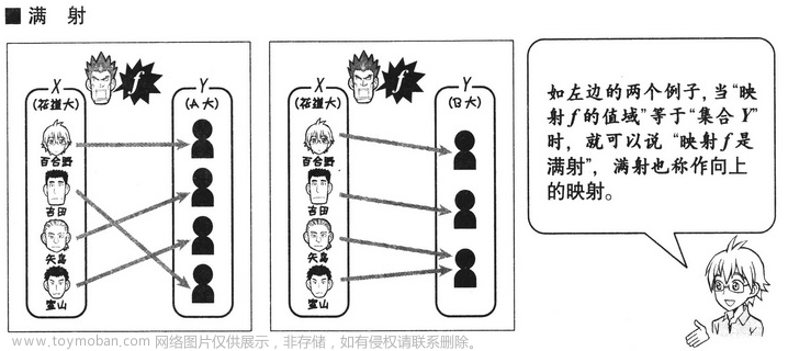 线性代数,数学,线性代数,矩阵,算法