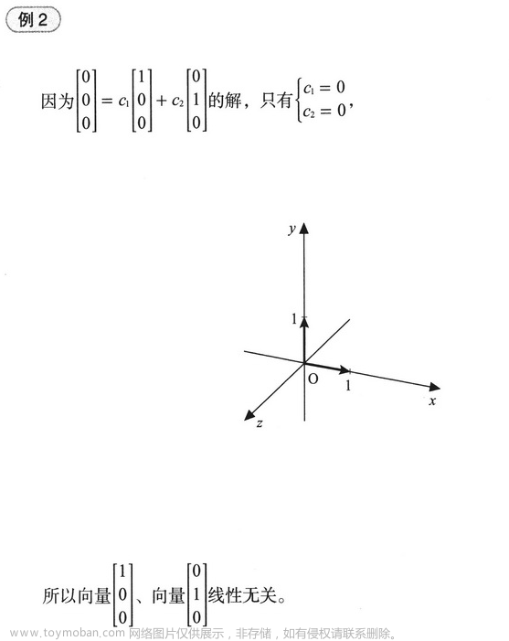 线性代数,数学,线性代数,矩阵,算法