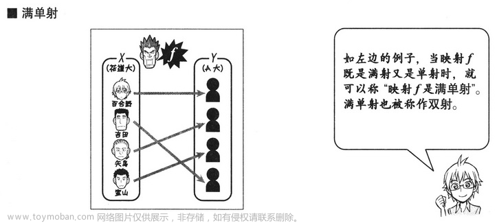 线性代数,数学,线性代数,矩阵,算法