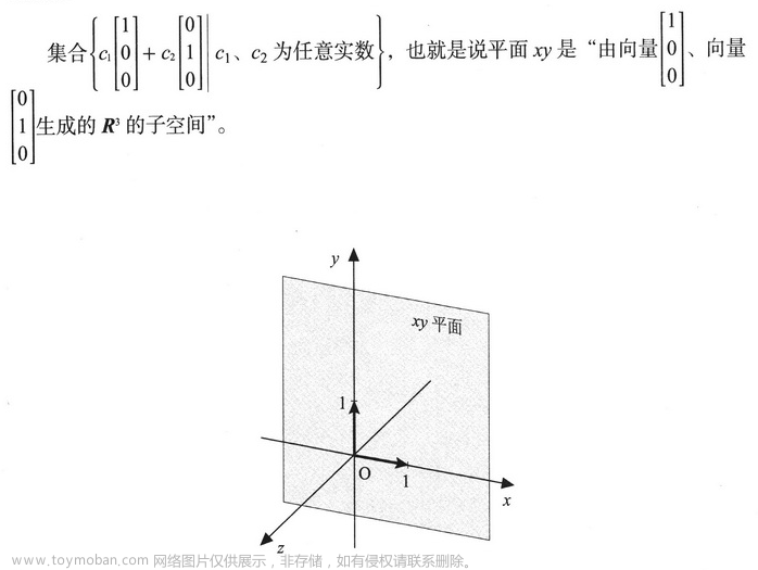 线性代数,数学,线性代数,矩阵,算法