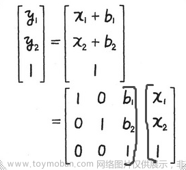 线性代数,数学,线性代数,矩阵,算法