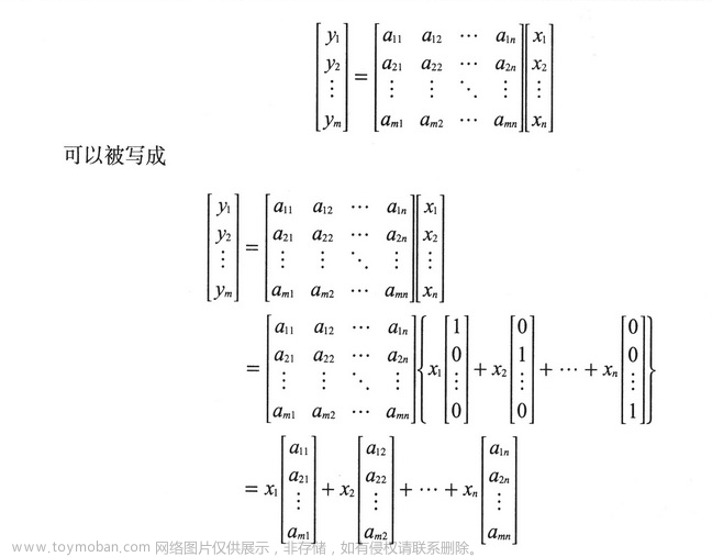 线性代数,数学,线性代数,矩阵,算法