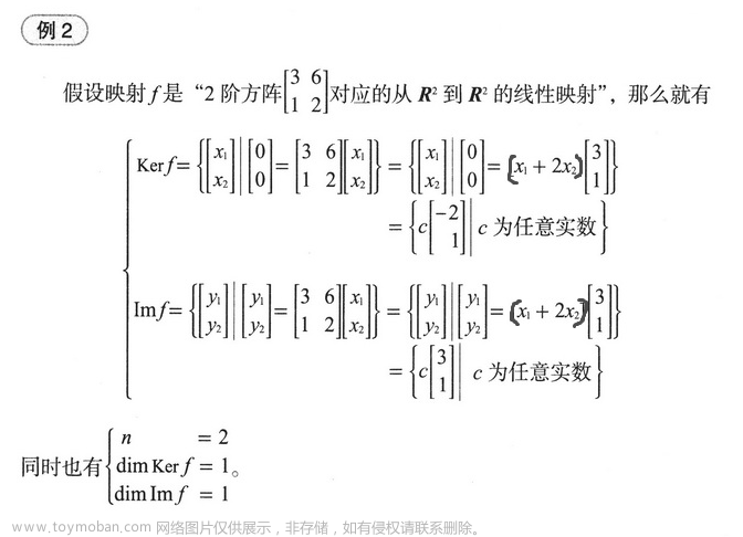 线性代数,数学,线性代数,矩阵,算法