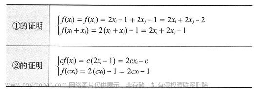 线性代数,数学,线性代数,矩阵,算法