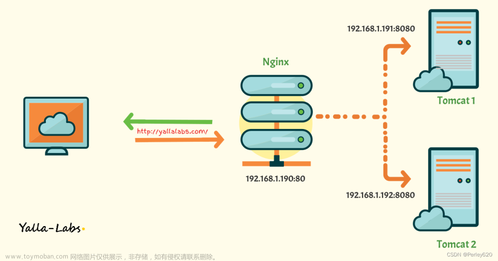 IDEA啟動兩個Tomcat服務(wù)的方式 & 使用nginx進行反向代理 & JMeter測試分布式情況下synchronized鎖失效,SpringBoot,# Redis,Java,intellij-idea,tomcat,nginx