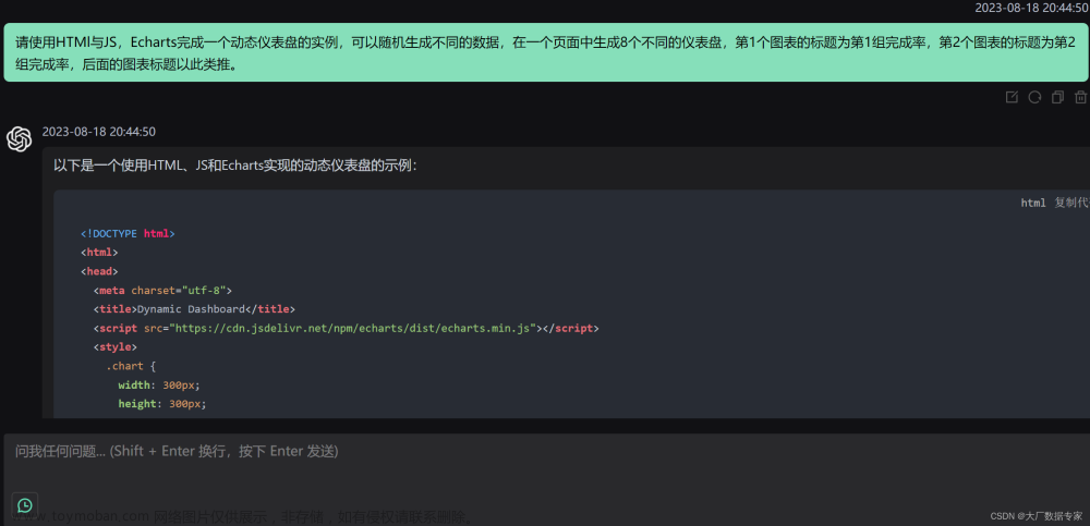 AIGC ChatGPT 完成多儀表盤完成率分析,AIGC,chatgpt,人工智能,echarts,javascript,python,前端