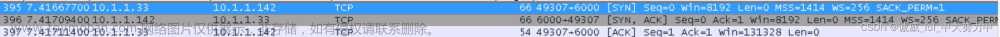 Wireshark数据抓包分析之传输层协议（TCP协议),网络相关,网络