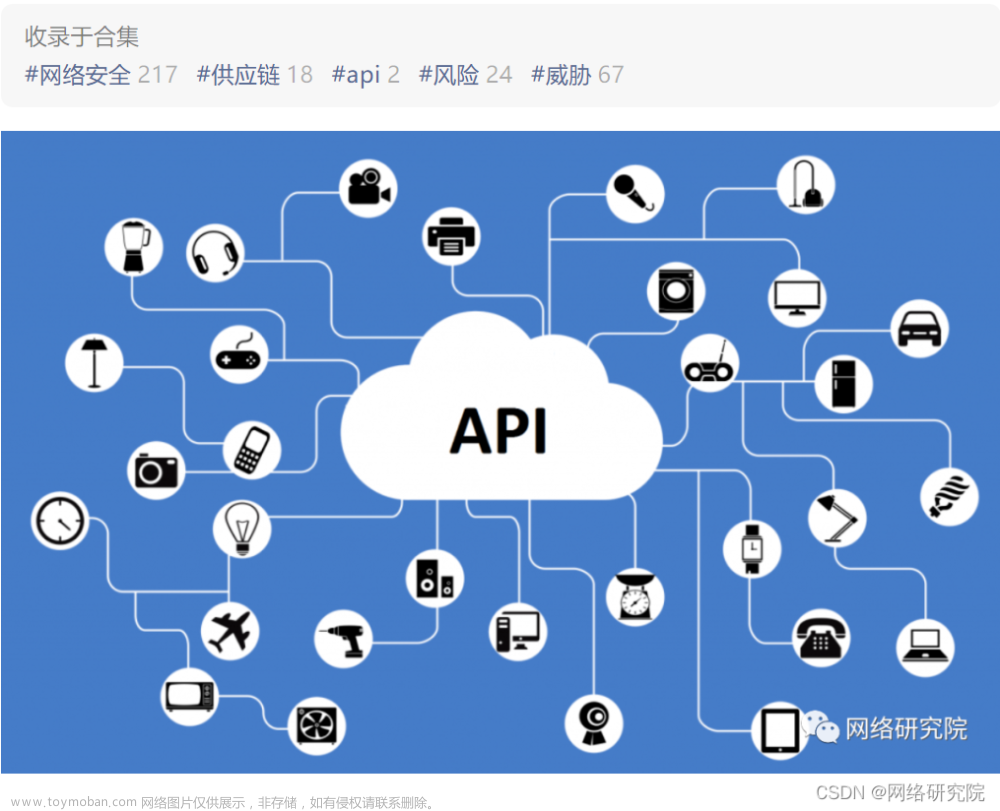 面对日益增加的网络安全风险，需要全面的API安全,网络研究院,安全,web安全,人工智能,API,供应链