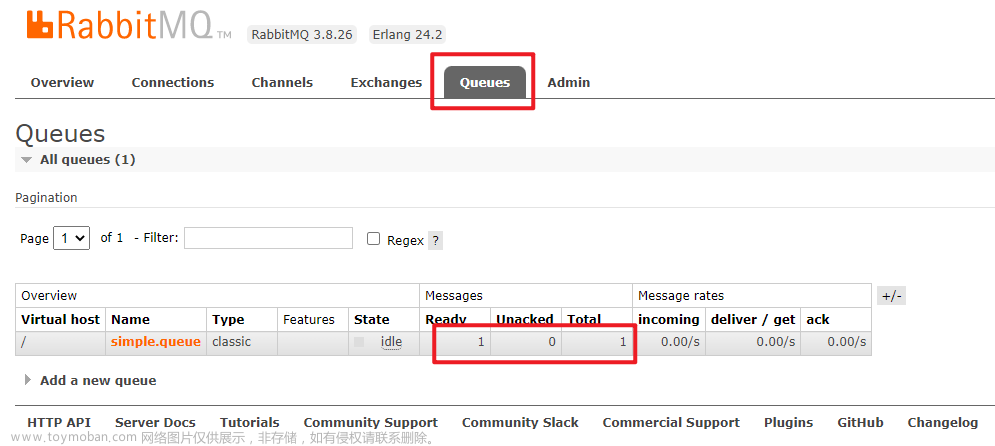 RabbitMQ-同步和異步通訊、安裝和入門案例、SpringAMQP(5個(gè)消息發(fā)送接收Demo,jackson消息轉(zhuǎn)換器),分布式,java-rabbitmq,rabbitmq,java