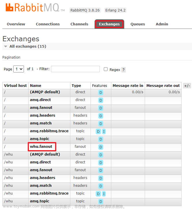 RabbitMQ-同步和異步通訊、安裝和入門案例、SpringAMQP(5個(gè)消息發(fā)送接收Demo,jackson消息轉(zhuǎn)換器),分布式,java-rabbitmq,rabbitmq,java