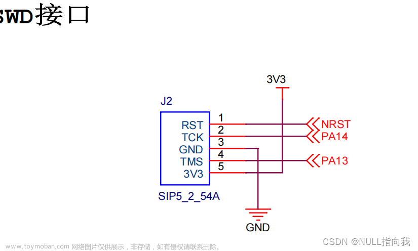 STM32 F103C8T6学习笔记2：GPIO的认识—GPIO的基本输入输出—点亮一个LED,STM32 F103 C8T6笔记,stm32,学习,笔记,嵌入式硬件