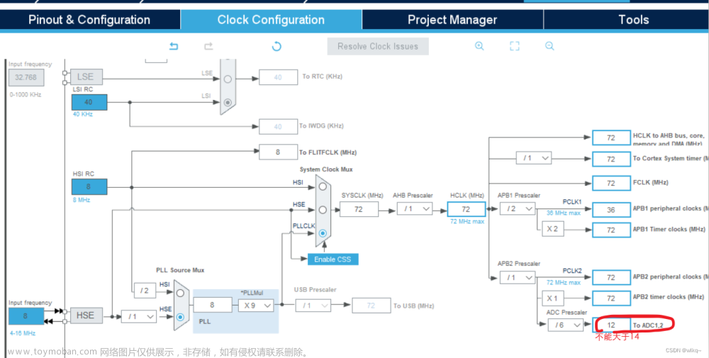 stm32 adc,STM32,stm32,单片机,嵌入式硬件