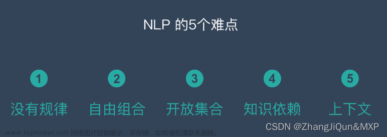 深度学习6：自然语言处理-Natural language processing | NLP,2023 AI,深度学习,自然语言处理,人工智能