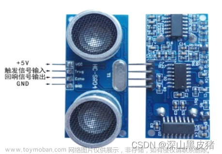 基于STM32F103ZET6的（单/三）路HC-SR04超声波测距＋TFTLCD实时显示+距离报警,嵌入式,stm32,单片机,嵌入式硬件