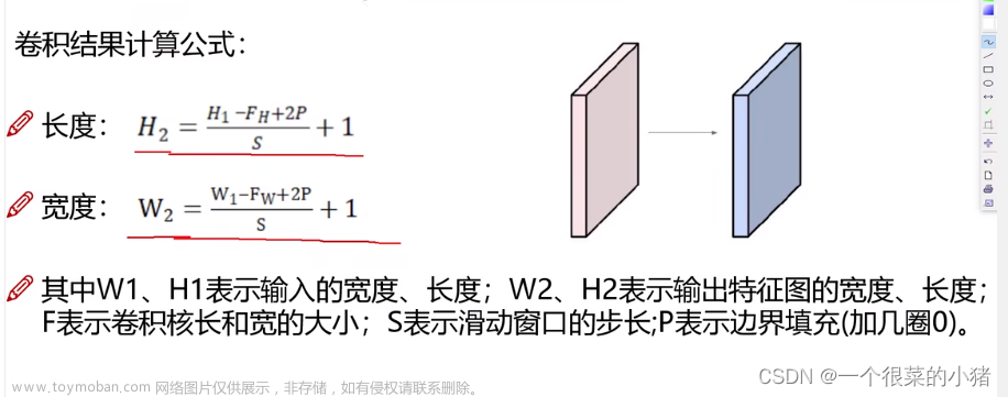 深度學(xué)習(xí)入門（三）：卷積神經(jīng)網(wǎng)絡(luò)（CNN）,深度學(xué)習(xí)入門,深度學(xué)習(xí),cnn,人工智能