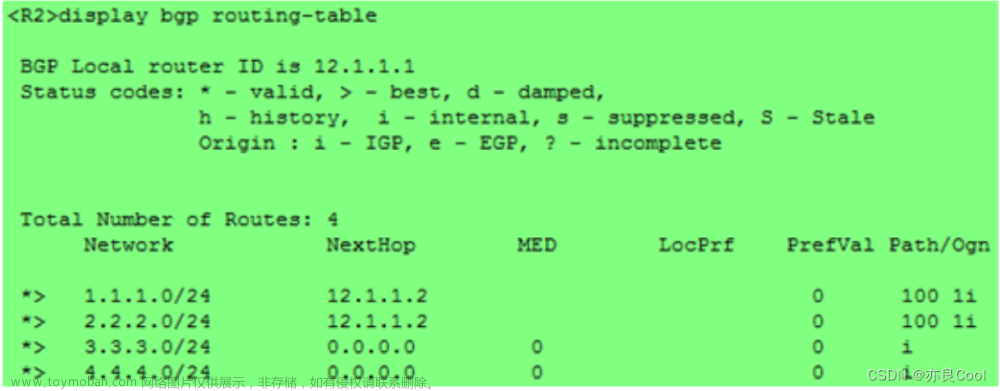 BGP路由协议的那些事？（下）,HCIE-BGP,服务器,网络,linux
