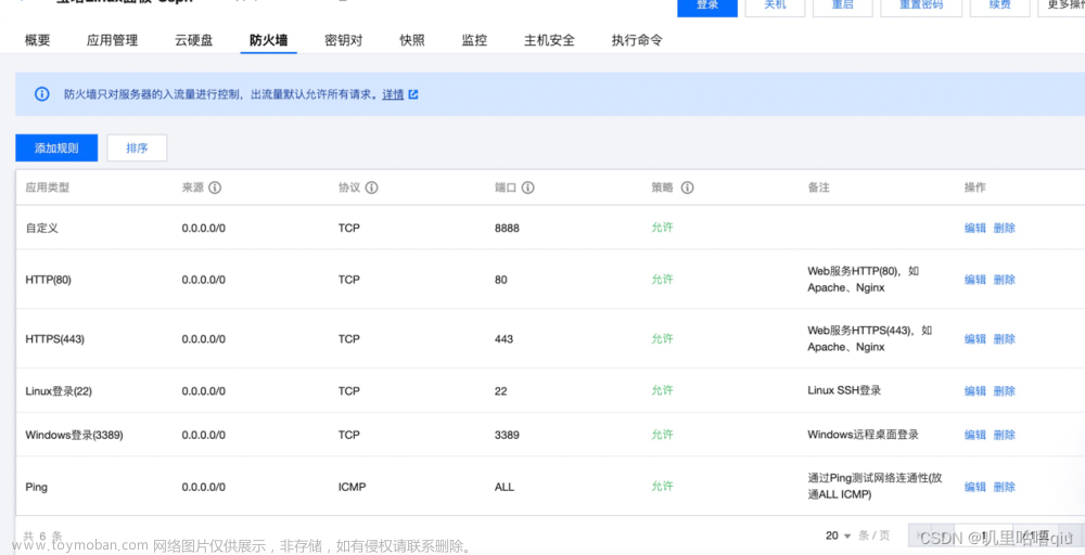 http://8888/tencentcloud,腾讯云,服务器,云计算