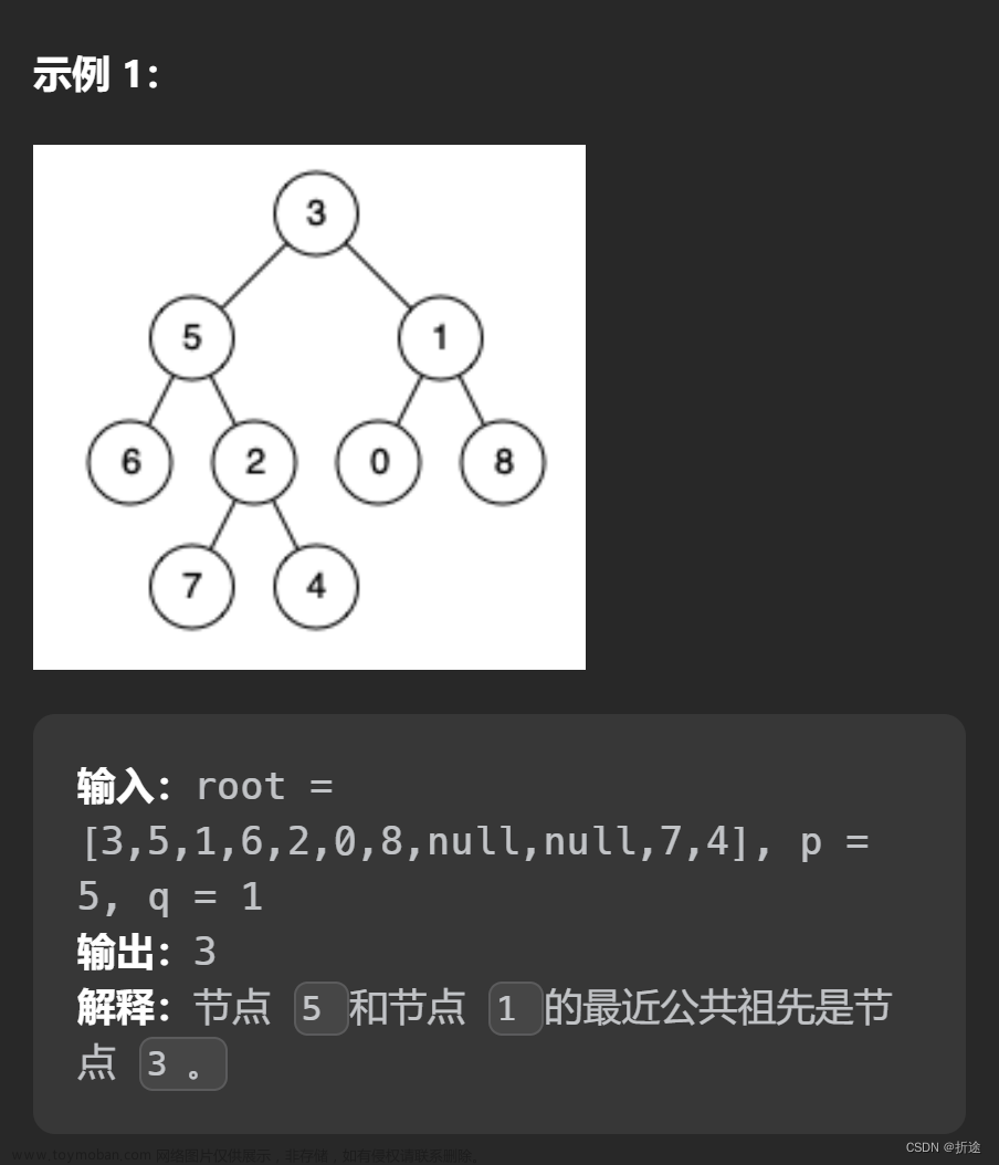 【LeetCode75】第三十八题 二叉树的最近公共祖先,LeetCode75题解,算法,c++,数据结构,leetcode