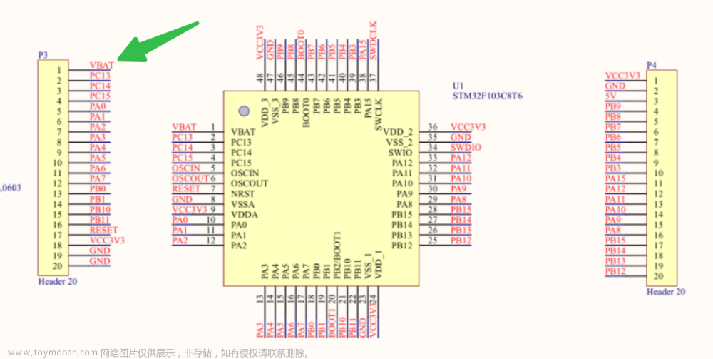 stm32f103c8t6时钟,单片机,单片机,stm32,实时时钟,万年历,STM32F103C8T6