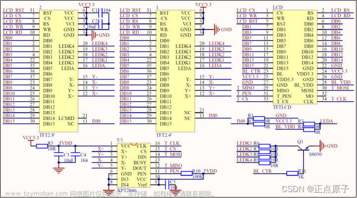 【正点原子STM32连载】 第二十五章 TFT-LCD（MCU屏）实验 摘自【正点原子】STM32F103 战舰开发指南V1.2,单片机,stm32,嵌入式硬件