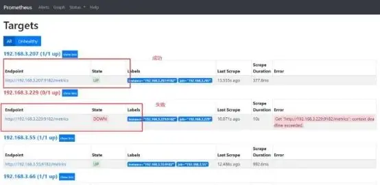 prometheus + grafana進行服務器資源監(jiān)控,軟件測試,自動化測試,prometheus,postman,websocket,單元測試,功能測試