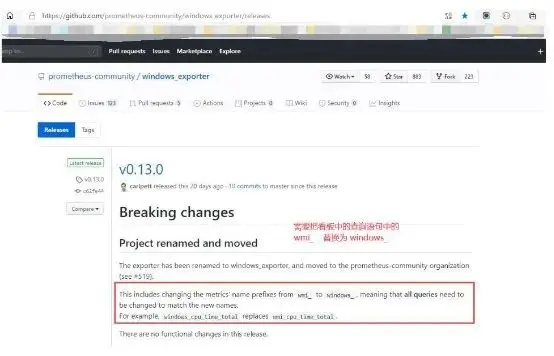 prometheus + grafana進行服務器資源監(jiān)控,軟件測試,自動化測試,prometheus,postman,websocket,單元測試,功能測試