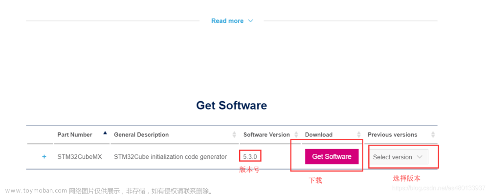 stm32cubemx-win,stm32,单片机,嵌入式硬件,Powered by 金山文档