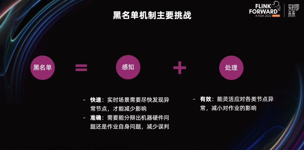 美团 Flink 资源调度优化实践,flink,大数据