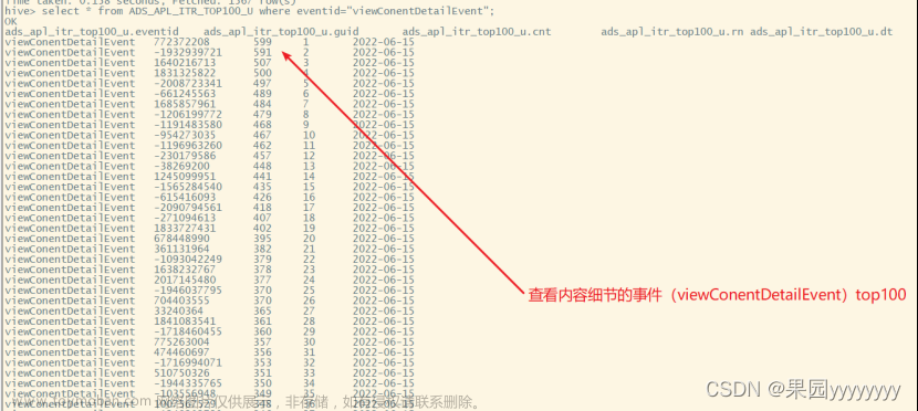 【Spark+Hadoop+Hive+MySQL+Presto+SpringBoot+Echarts】基于大数据技术的用户日志数据分析及可视化平台搭建项目,数据分析项目,数据开发项目,大数据,hadoop,spark,hive,spring boot