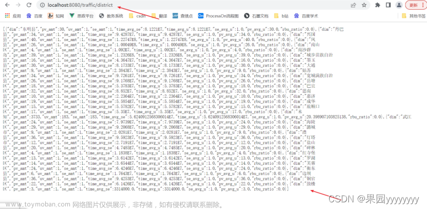 【Spark+Hadoop+Hive+MySQL+Presto+SpringBoot+Echarts】基于大数据技术的用户日志数据分析及可视化平台搭建项目,数据分析项目,数据开发项目,大数据,hadoop,spark,hive,spring boot