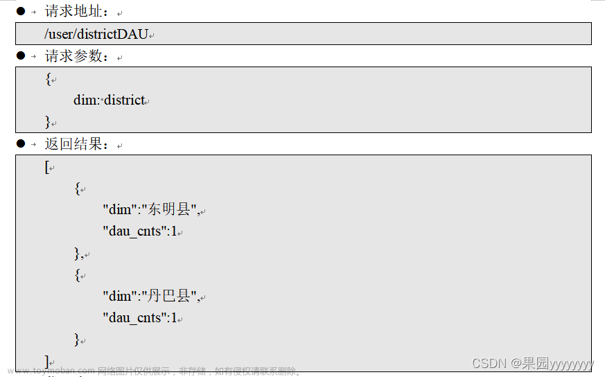 【Spark+Hadoop+Hive+MySQL+Presto+SpringBoot+Echarts】基于大数据技术的用户日志数据分析及可视化平台搭建项目,数据分析项目,数据开发项目,大数据,hadoop,spark,hive,spring boot