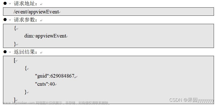 【Spark+Hadoop+Hive+MySQL+Presto+SpringBoot+Echarts】基于大数据技术的用户日志数据分析及可视化平台搭建项目,数据分析项目,数据开发项目,大数据,hadoop,spark,hive,spring boot