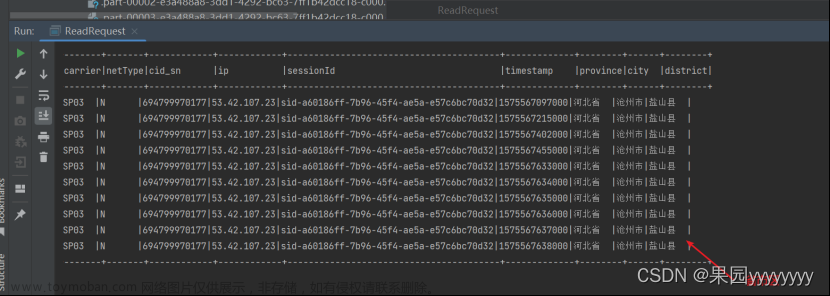 【Spark+Hadoop+Hive+MySQL+Presto+SpringBoot+Echarts】基于大数据技术的用户日志数据分析及可视化平台搭建项目,数据分析项目,数据开发项目,大数据,hadoop,spark,hive,spring boot