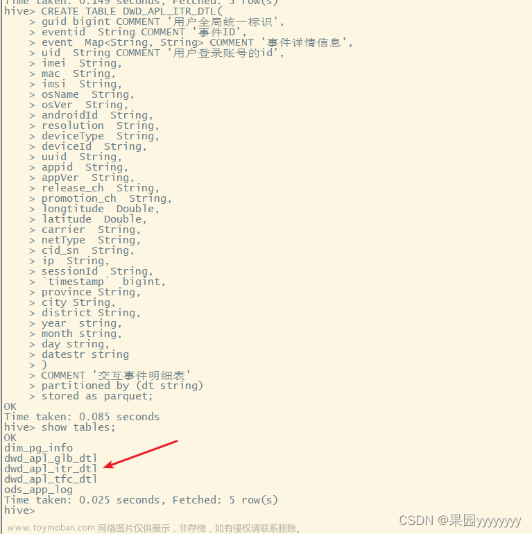 【Spark+Hadoop+Hive+MySQL+Presto+SpringBoot+Echarts】基于大数据技术的用户日志数据分析及可视化平台搭建项目,数据分析项目,数据开发项目,大数据,hadoop,spark,hive,spring boot