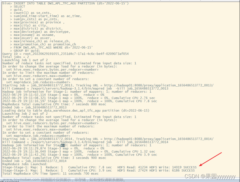 【Spark+Hadoop+Hive+MySQL+Presto+SpringBoot+Echarts】基于大数据技术的用户日志数据分析及可视化平台搭建项目,数据分析项目,数据开发项目,大数据,hadoop,spark,hive,spring boot