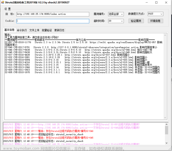 热门框架漏洞,web安全