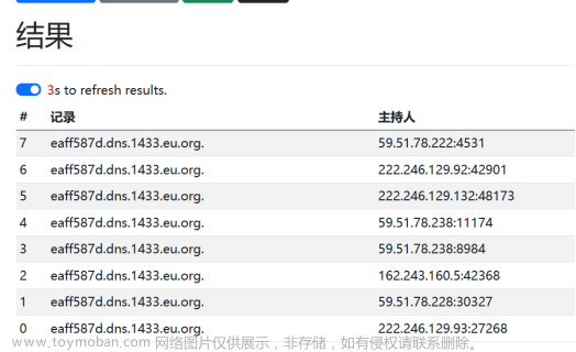 热门框架漏洞,web安全