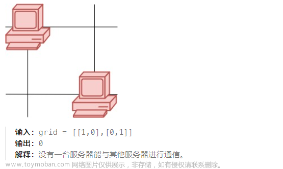 2023-08-24 LeetCode每日一题（统计参与通信的服务器）,LeetCode每日一题,leetcode,算法,数据结构