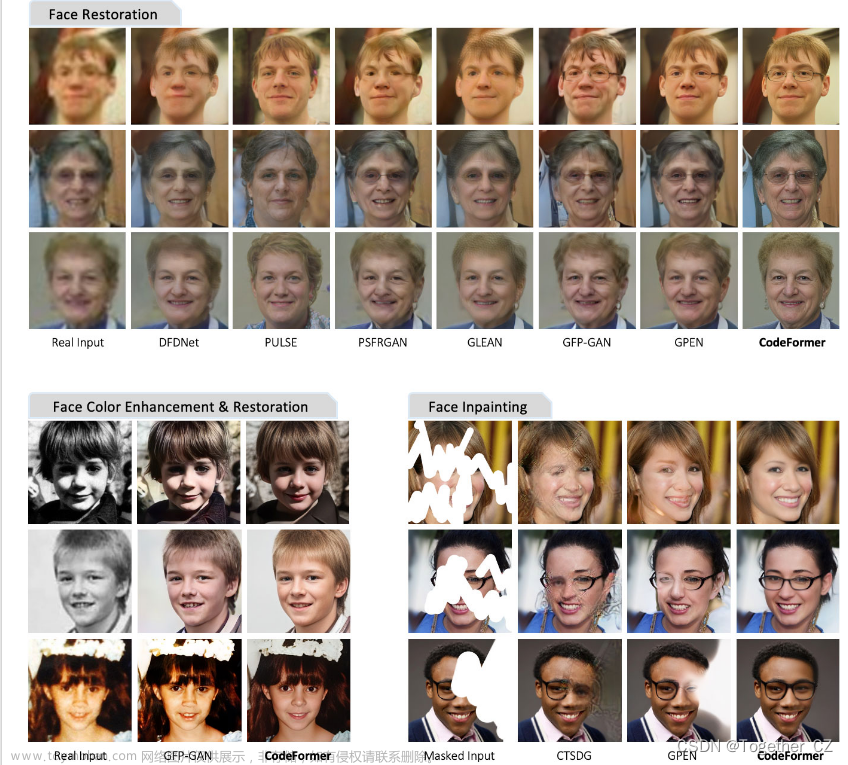 一键快速还原修复人脸，CodeFormer 助力人脸图像修复,人工智能