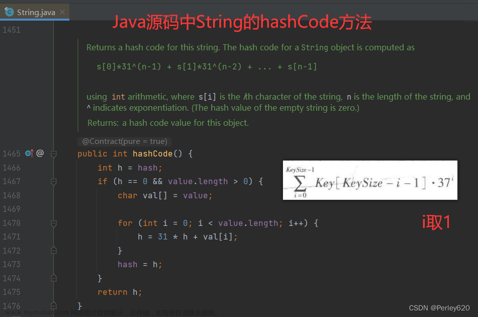 Java學(xué)數(shù)據(jù)結(jié)構(gòu)（4）——散列表Hash table & 散列函數(shù) & 哈希沖突,Java,哈希算法,數(shù)據(jù)結(jié)構(gòu),java