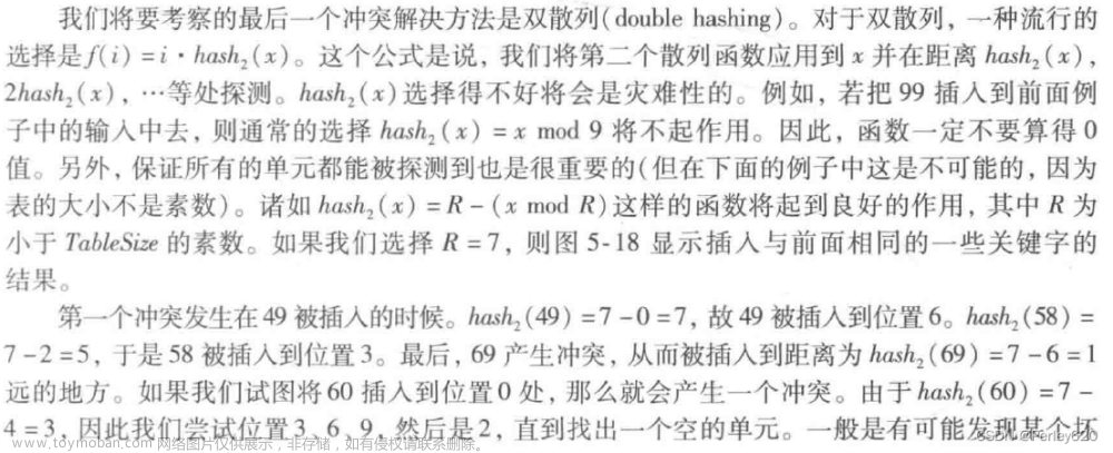 Java學(xué)數(shù)據(jù)結(jié)構(gòu)（4）——散列表Hash table & 散列函數(shù) & 哈希沖突,Java,哈希算法,數(shù)據(jù)結(jié)構(gòu),java