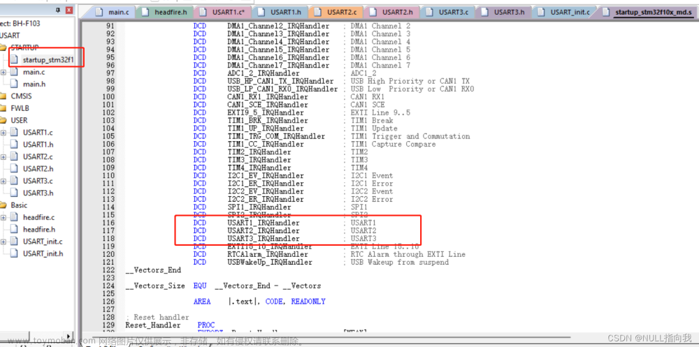 STM32 F103C8T6学习笔记3：串口配置—串口收发—自定义Printf函数,STM32 F103 C8T6笔记,stm32,学习,笔记,arm开发,嵌入式硬件