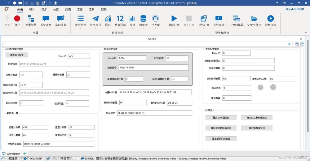 从传统到智能化：汽车内部通信的安全挑战与SecOC解决方案,汽车,安全